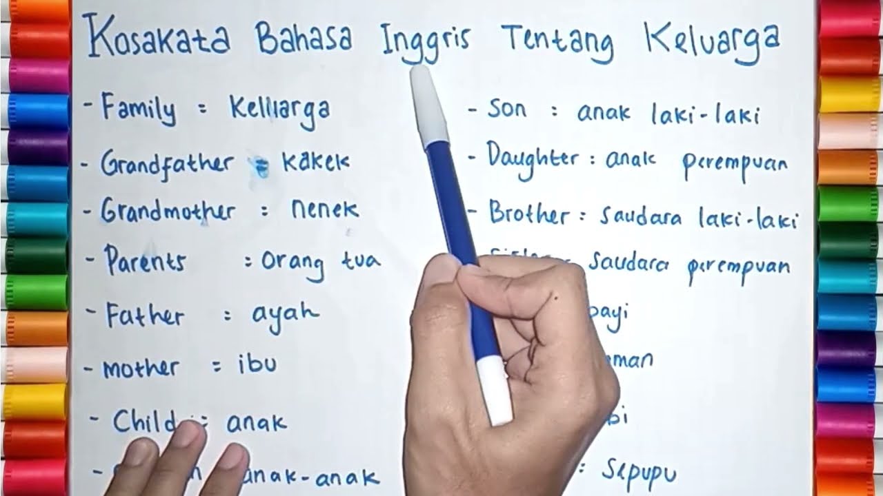 Kosakata Keluarga